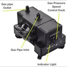 Super Speed Sui gas Sucking Pressure Compressor
